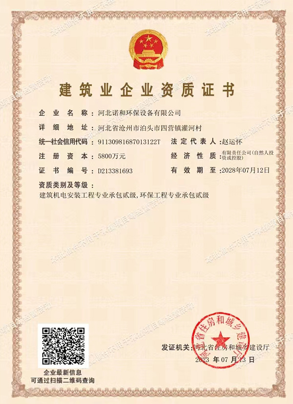 Qualification Certificate